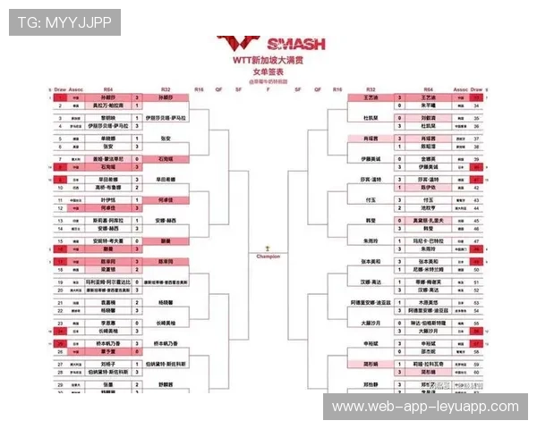 2025-2026赛季大满贯赛程与热门球员